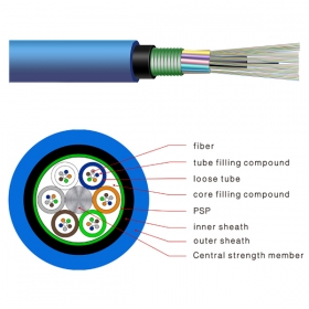 Multi Loose Tube Miner Optical Fiber Cable