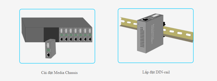 Cài đặt Media Chassis và Lắp đặt DIN-rail